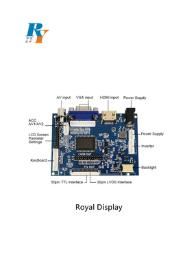 TTL 50p TFT LCD Driver LVDS EDP 12VDC With HD MI VGA AV