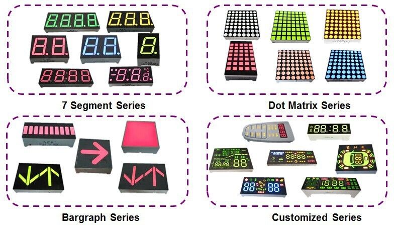 common anode 0.28 Inch Triple Digit 7 Segment LED Display Full Color