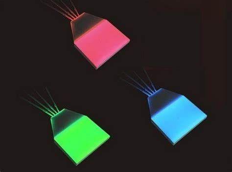 t Customizable LED Backlight Multicolor LED Blacklight Different Size/Types Available LCD Backligh