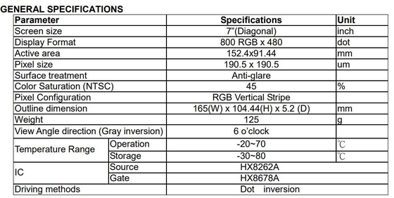 7 Inch TFT INNOLUX LCD Display 800*RGB*480 WVGA 40 PIN TTL Interface