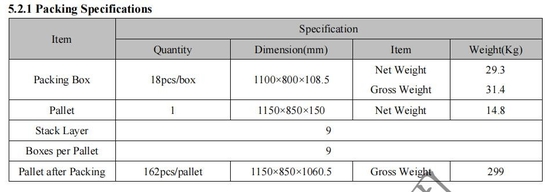 43'' LCD Module TFT 1920*RGB*1080 mini-LVDS interface BIG SCREEN PANDA CC430LV2D 100% replace