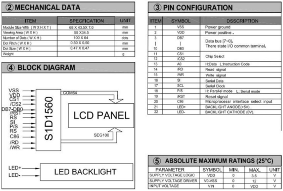 100*64 Graphic LCD Module STN 6H With SED1560 Wide Temperature Yellow Green Display Customizable