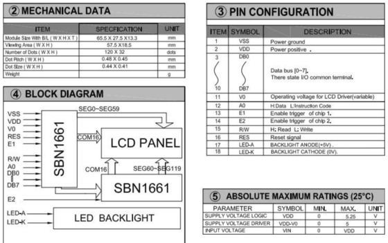 120*32 Graphic LCD Module Stn Positive Yellow/Green Transflective Sbn1661 with Backlight 6h