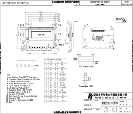 122*32 Graphic LCD Module ST7567 Yellow Green With Backlight 12H Wide Temperature Industrial Display