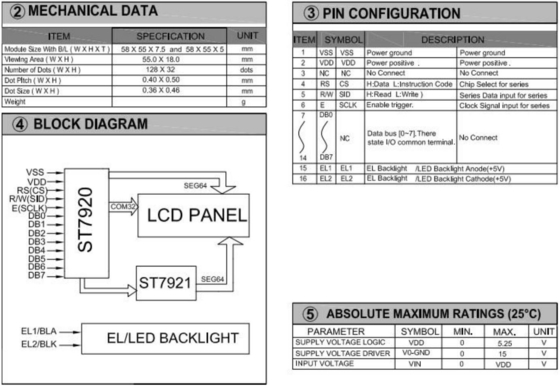 128*32 Graphic LCD Module With ST7921 Backlight 3.3V Monochrome Color Customizable Industrial Display