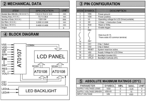 Big Size 128*64 Graphic LCD Module 20 Pin Monochrome With PCB Back Light Industrial Display Customize