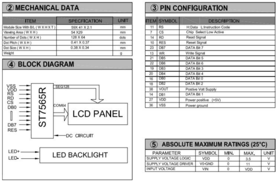 128*64 Graphic LCD Module FPC Gray FSTN Transflective Wide Temperature 12H ST7565R With Back Light Industrial Display