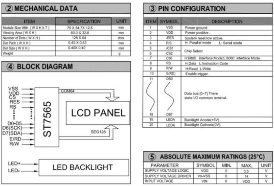 128*64 Graphic STN LCD Module With LED Back Light Monochrome 20 Pin ST7565 3.5v Industrial Display