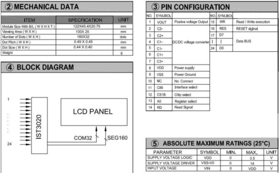 160*32 Graphic LCD Module FSTN 6H Positive Transflective Wide Temperature Industrial Display