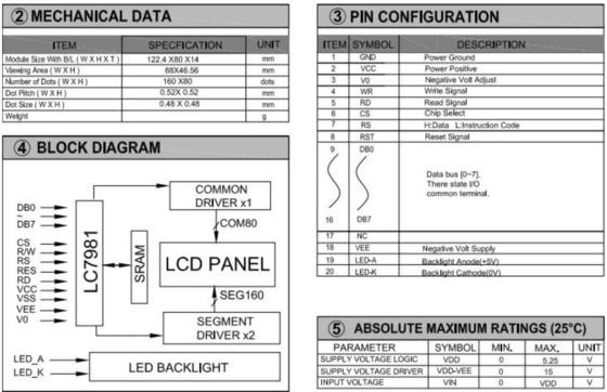 160*80 Graphic LCD Module FSTN LC7981 5.25v With Back Light Wide Temperature Industrial Display