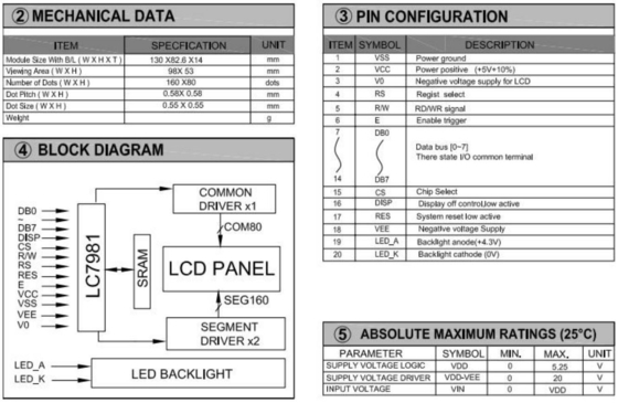 160*80 Graphic LCD Module Big Size FSTN With Back Light 5.25v Wide Temperature LC7981 Industrial Display