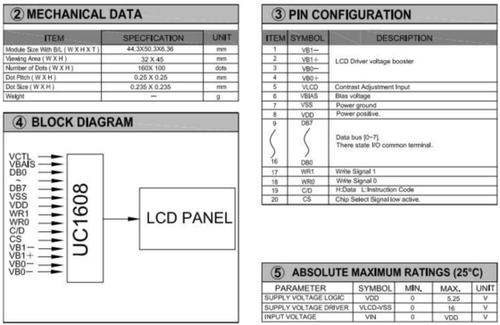 160x100 Graphic LCD Module The Perfect Display Solution For Industrial Control Systems