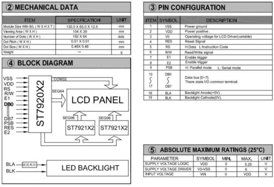 192*64 Graphic STN LCD Module ST7920 With Backlight PCB LCD Module Industrial Display
