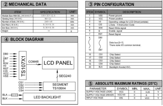 240*48 Graphic STN LCD Module With PCB Standoffs Backlight TS107/TS108 Industrial Display