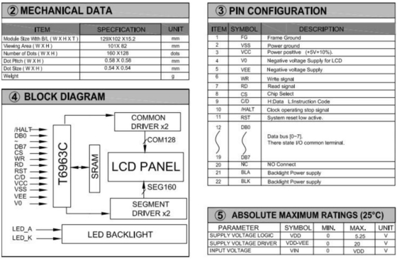 160*128 graphic LCD Module 6H 12H with backlight T6963C STN monochrome industrial display