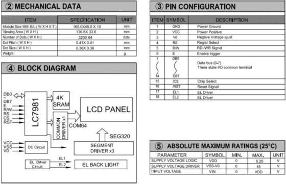 320*64 Stn Graphic LCD Module Big Size LC7981 Industrial Display With Backlight