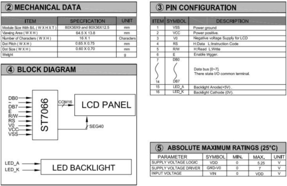 16*1 1601 STN Character LCD Module ST7066 With Backlight Industrial Display